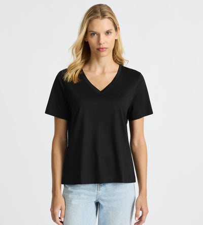 Tees 3